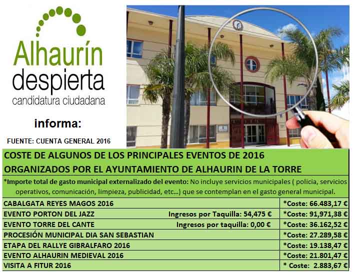 programa para hacer dietas gratis Todava muy programa para hacer dietas gratis ocurre deportistas nivel