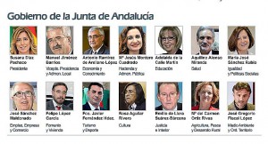 gobiernoandaluz2015