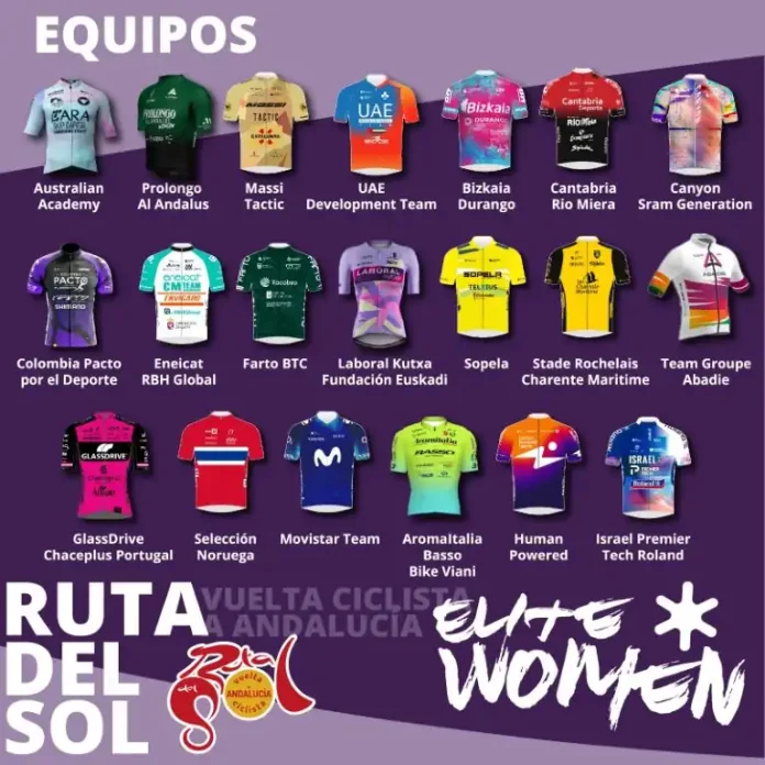 Movistar se enfrentará a Israel y UAE en una Vuelta a Andalucía femenina que crece