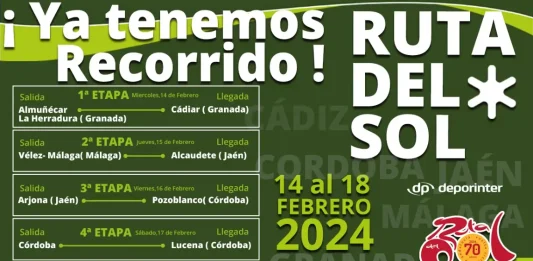 Recorrido Oficial de la 70º Vuelta Ciclista a Andalucía