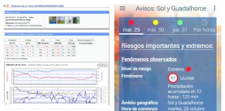 Importante actualización de información sobre el temporal: Alerta Roja