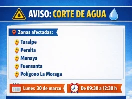 Corte de agua en varias zonas de Alhaurín de la Torre el lunes 30 de marzo