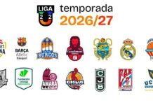 El Unicaja U22 Alhaurín de la Torre inicia una nueva temporada con la ilusión de seguir formando el futuro del baloncesto español