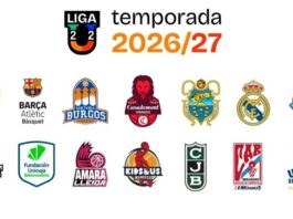 El Unicaja U22 Alhaurín de la Torre inicia una nueva temporada con la ilusión de seguir formando el futuro del baloncesto español