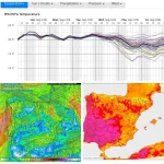 Málaga afronta otra semana de calor anómalo: el alivio no llegaría hasta el jueves: Por Iván Chamizo