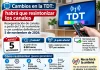 Cambios en la TDT el 5 de noviembre: habrá que resintonizar los canales de televisión