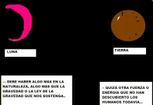 Humor 5.845