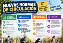 La nueva normativa de Tráfico entra en vigor: casco obligatorio en patinetes y nuevas reglas para ciclistas, motos y peatones La nueva normativa de Tráfico entra en vigor: casco obligatorio en patinetes y nuevas reglas para ciclistas, motos y peatones