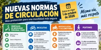 La nueva normativa de Tráfico entra en vigor: casco obligatorio en patinetes y nuevas reglas para ciclistas, motos y peatones