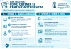 El Ayuntamiento facilita a la ciudadanía información para obtener el certificado digital El Ayuntamiento facilita a la ciudadanía información para obtener el certificado digital