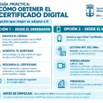 El Ayuntamiento facilita a la ciudadanía información para obtener el certificado digital El Ayuntamiento facilita a la ciudadanía información para obtener el certificado digital