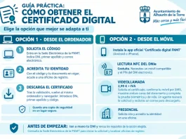 El Ayuntamiento facilita a la ciudadanía información para obtener el certificado digital El Ayuntamiento facilita a la ciudadanía información para obtener el certificado digital
